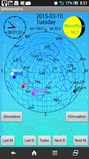 Ephemeris Pro