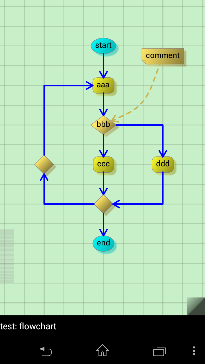 MindSketch Screen 2