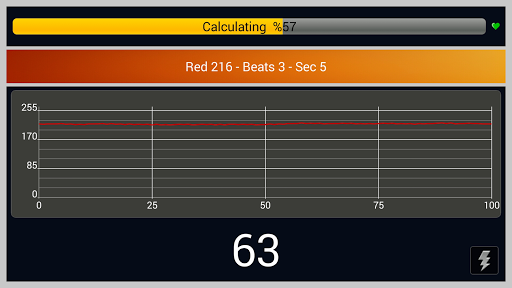 Heart Rate Monitor Graph