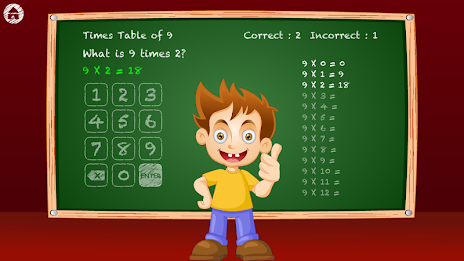 Times Tables For Kids by IDZ Digital Private Limited poster 6