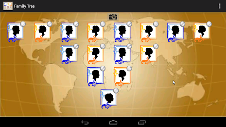 Family Tree by Harmony of life poster 3