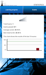 FCC GMDSS ROL Exam(圖8)-速報App