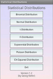 Statistical Distributions poster 1