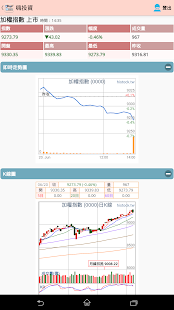 HiStock嗨投資 Screenshots 2