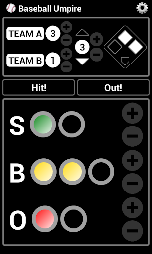 Baseball Umpire Counter