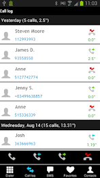 Fast Dialer poster 4