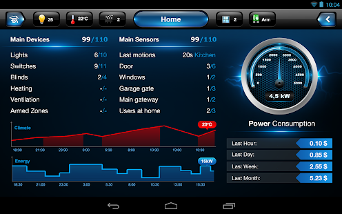Fibaro for Tablet(圖7)-速報App