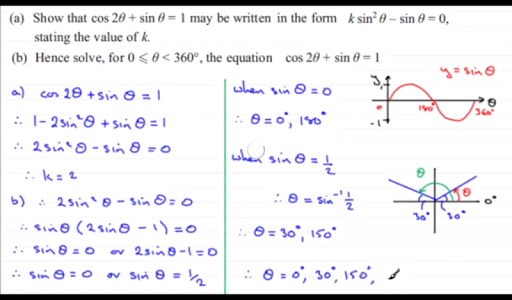 【免費教育App】Edexcel C3-APP點子