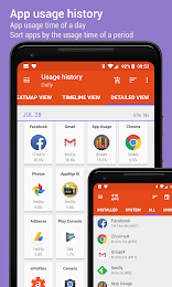 App Usage - Manage/Track Usage 6