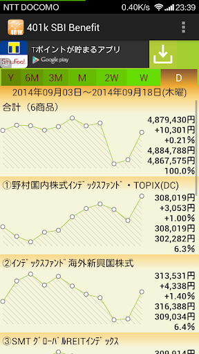 確定拠出年金401k SBI Benefit systems