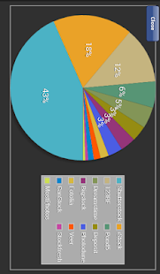 Stock Stats(圖3)-速報App