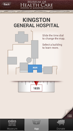 Transforming KGH 1835-1914