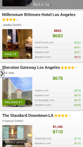 Hotel Finder-California Deals