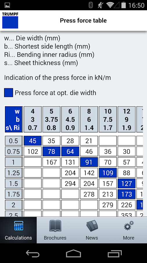 TRUMPF BendGuide 2.0 Android Apps on Google Play