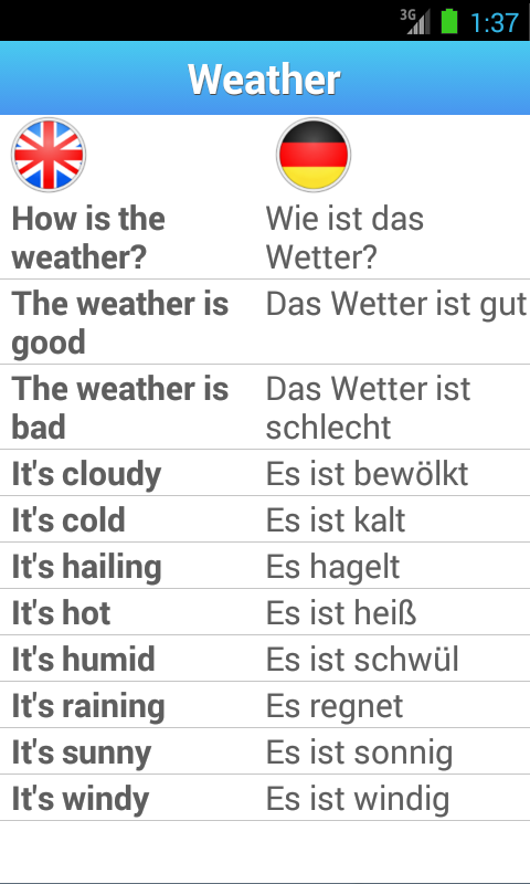 German Vocabulary Lists - Android Apps on Google Play