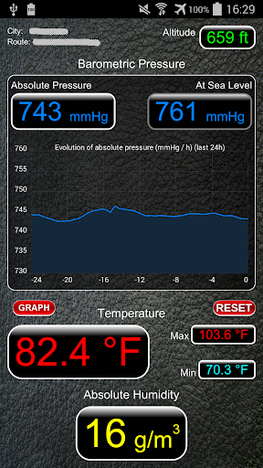 MeteoStation