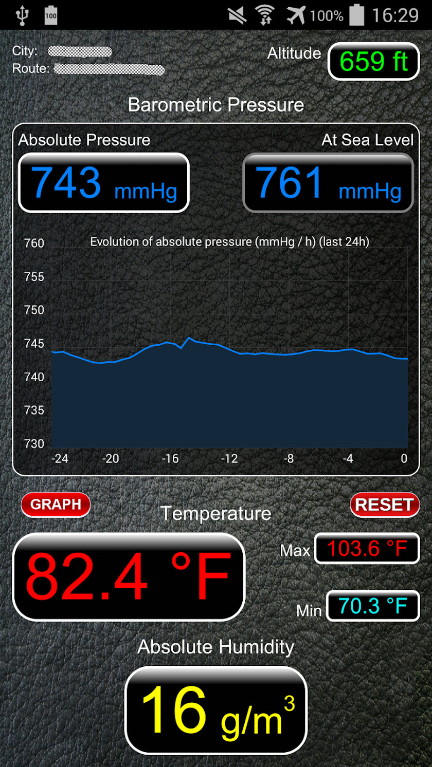 MeteoStation Screen 1