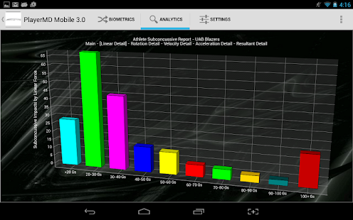 PlayerMD Biometric Platform Screenshots 11