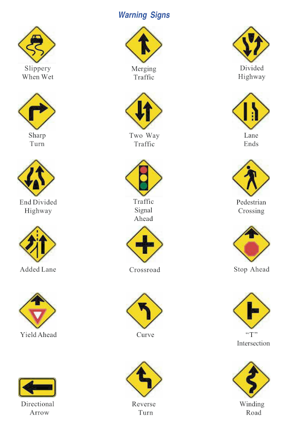  New Jersey MVC Reviewer - Android Apps on Google Play