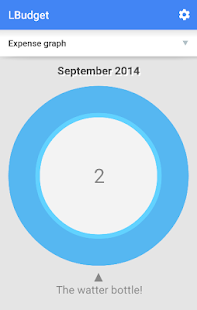 How to install Lollipop Budget 0.8.1 unlimited apk for pc