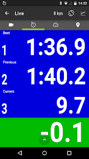 RaceChrono(圖6)-速報App
