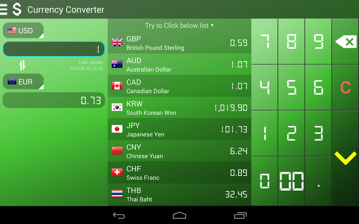 mathematics and forex exchange calculator