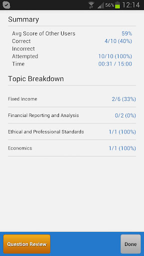 LFK's CFA® Level 1 MCQ