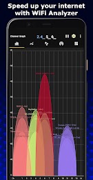 WiFi Analyzer 1