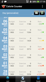 Calorie Counter Simple PRO poster 4