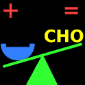 Easy Carb Counter logo