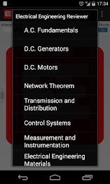Electrical Engineer Reviewer poster 2