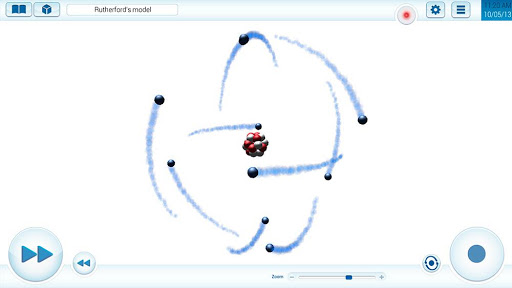 Atomic Models