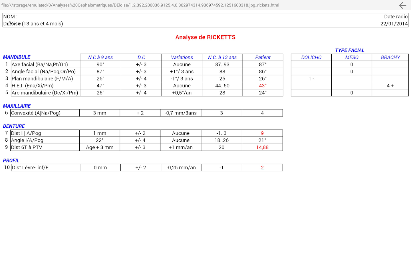 Cephalometric Tracing Program For Kids