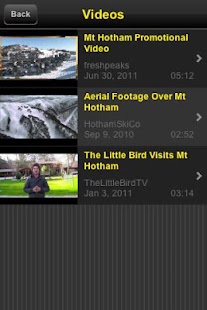 Free Mt Hotham - Appy travels APK