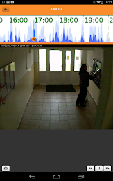 Kamery do vrecka poster 18