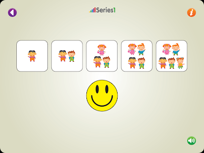 Series 1(圖5)-速報App