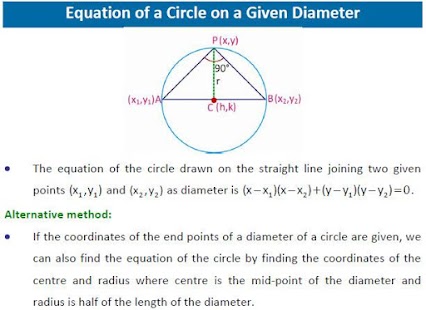 How to download JEE-Circle Coordinate geometry lastet apk for android