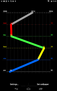 Graph Clock Live Wallpaper(圖2)-速報App