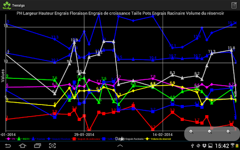 Terralgo Indoor Screenshots 11