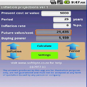 Inflation Projections logo