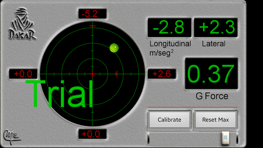 Car Accelerometer Trial