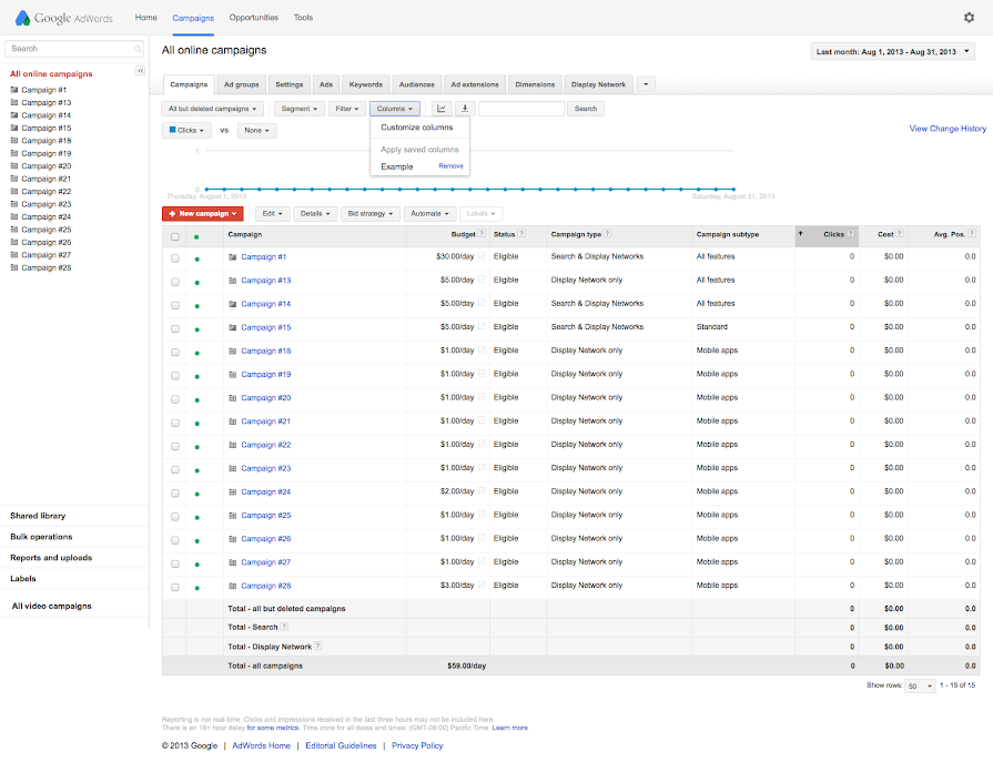 See columns in a statistics table