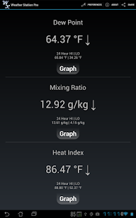 Weather Station Pro(圖1)-速報App