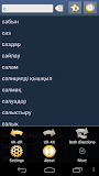 Казахский Урду Словарь