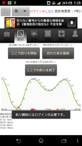 釣魂 釣り情報管理・統計・分析