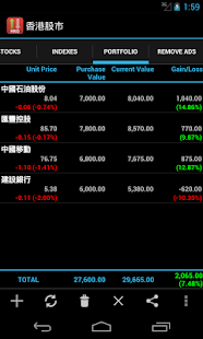 香港股市(圖3)-速報App