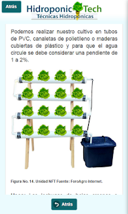 Hydroponic Tech - Técnicas Hidropónicas(圖2)-速報App