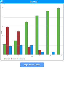 TEAS Math Review Screenshots 7