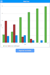 TEAS Math Review poster 16