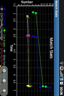 Rugby Stats Recorder Screenshots 3